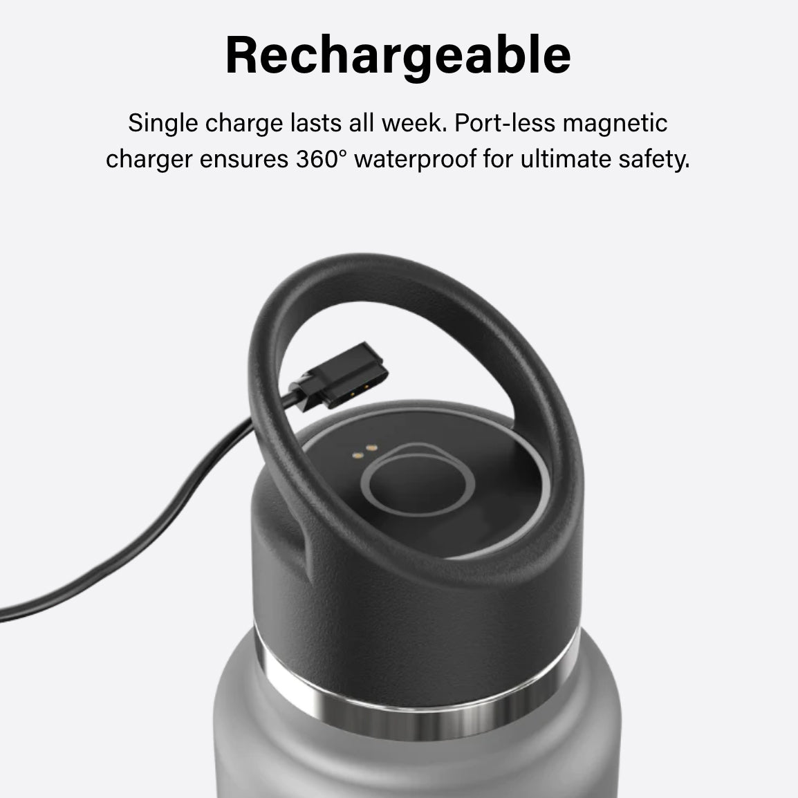 Mateo | Sticlă Inteligentă™