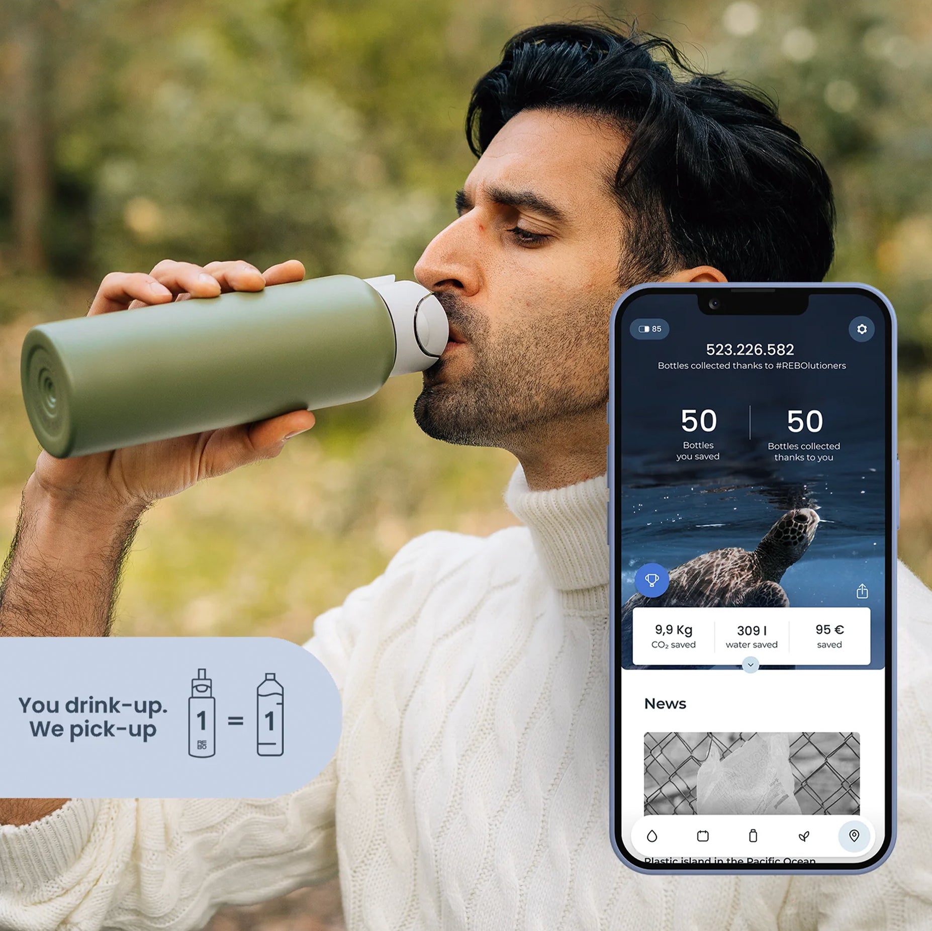 Caleb | Smart-Bottle™