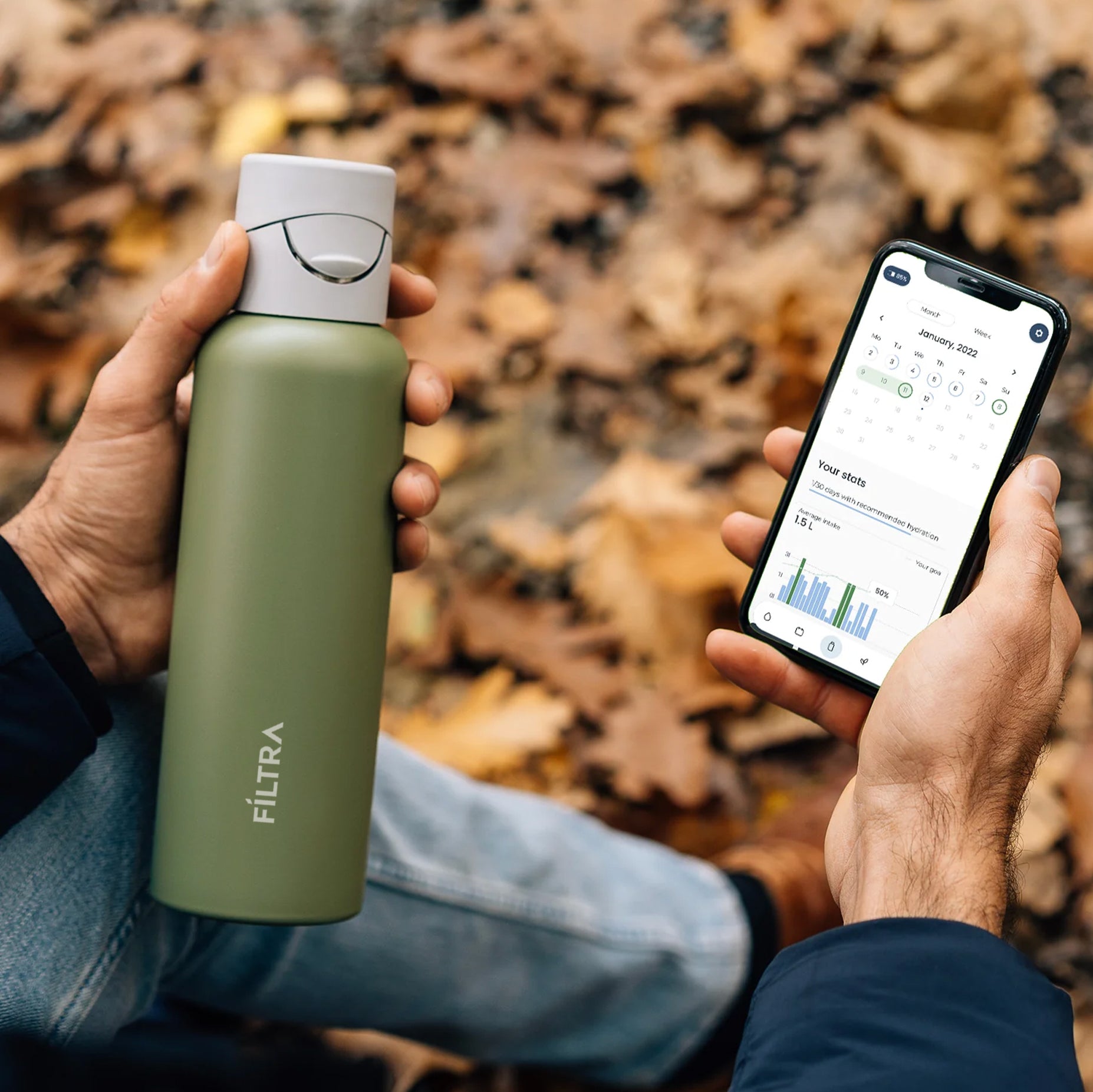 Caleb | Smart-Bottle™