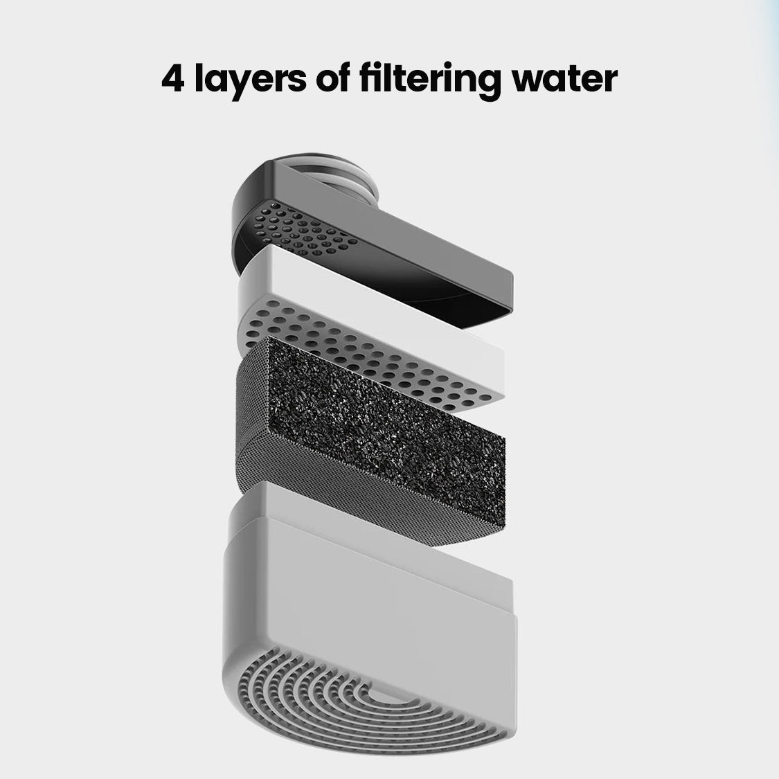 Chester | Smart-Bottle™